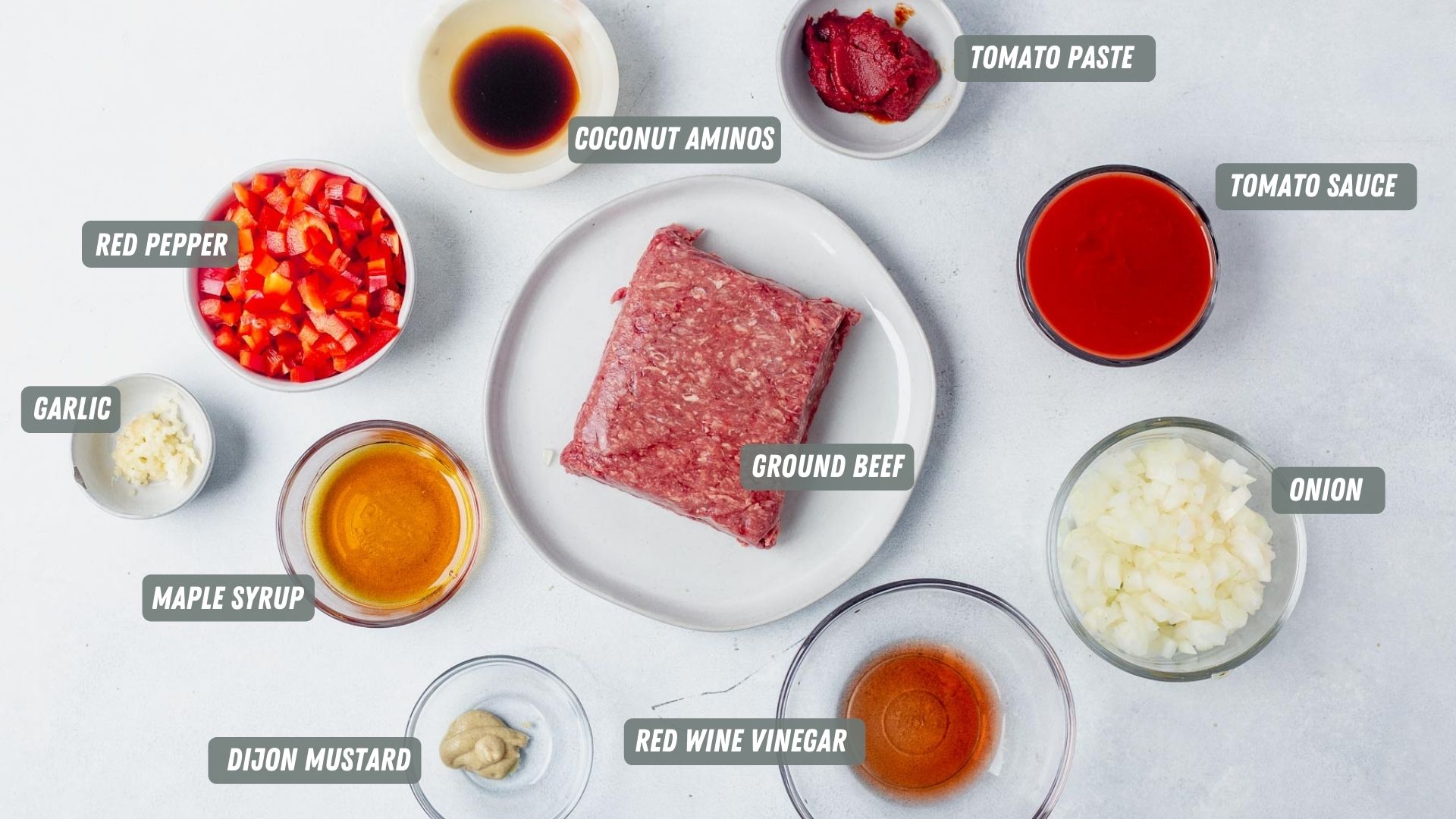 ingredients for healthy sloppy joes on a table with text labels