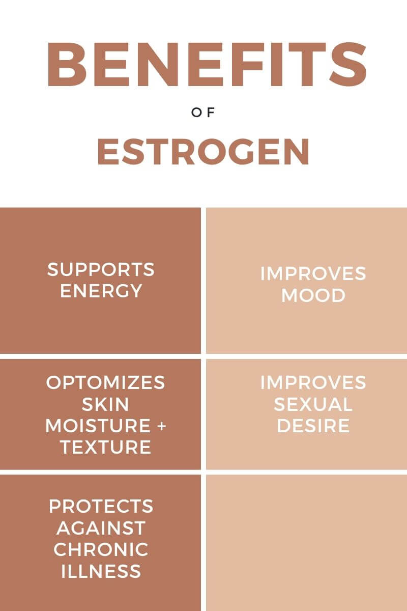 benefits of estrogen