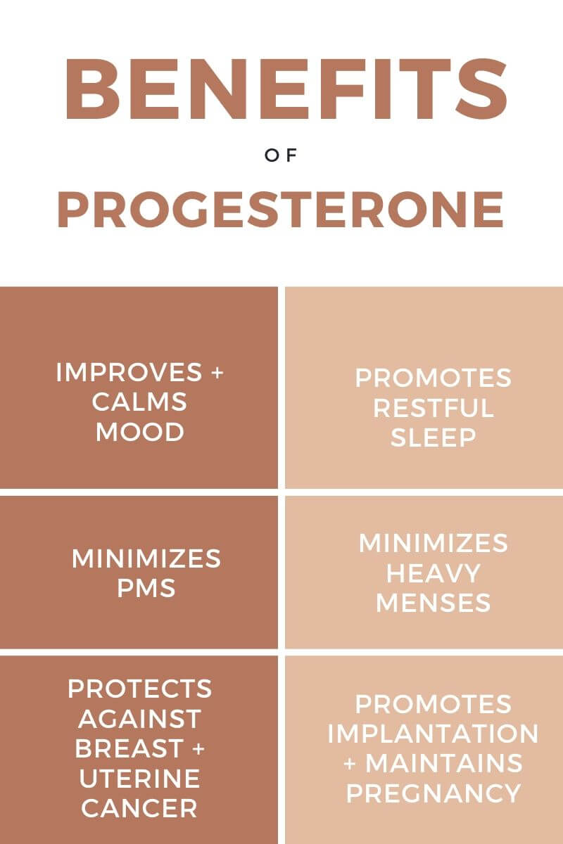 benefits of progesterone
