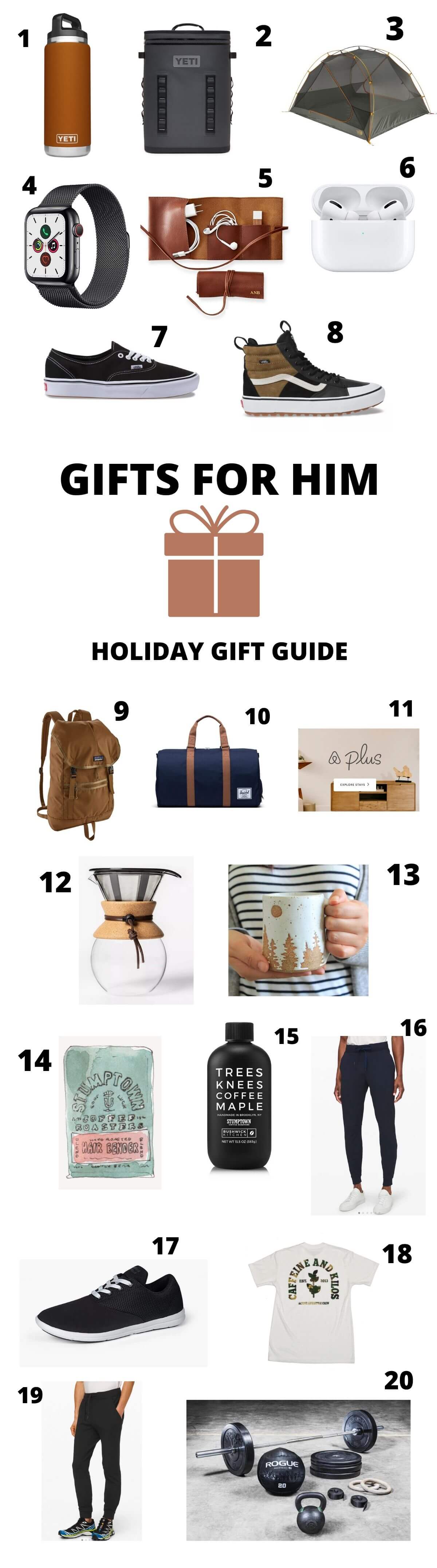 holiday gift guide for him 2019