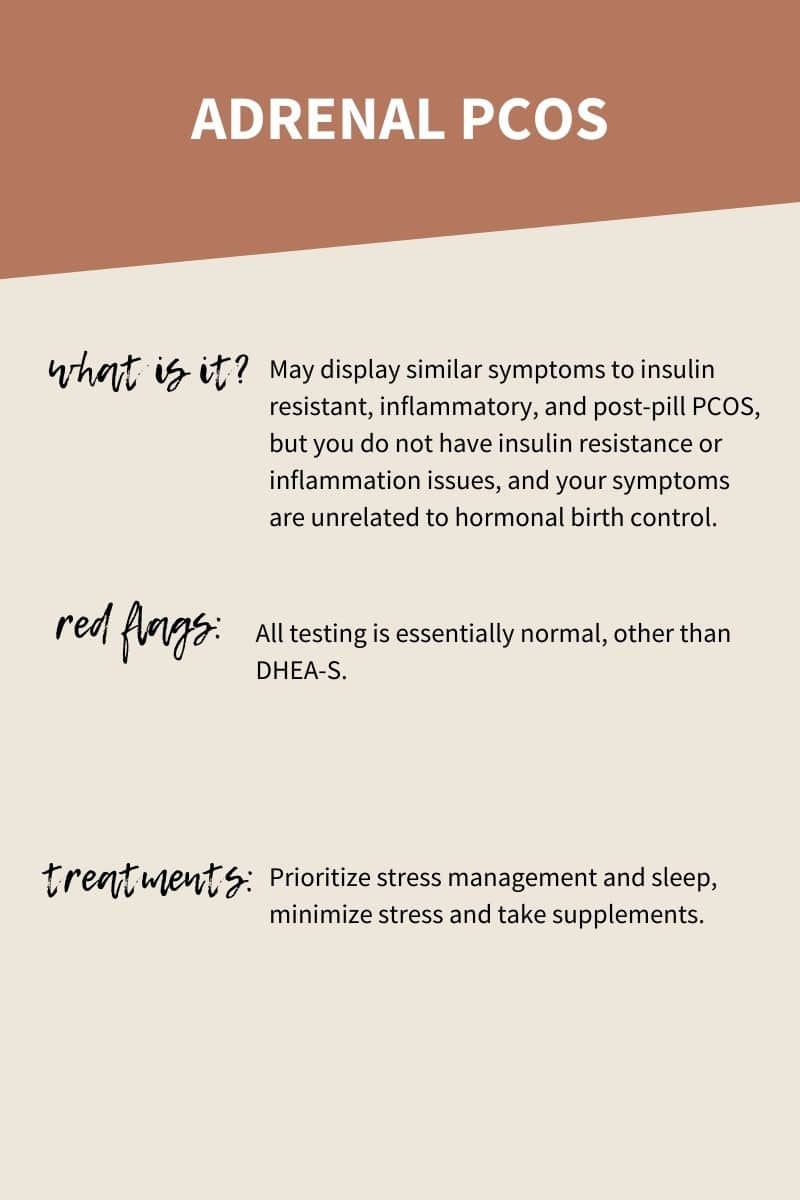 graphic explaining what adrenal pcos is, the red blag tests and treatments for it