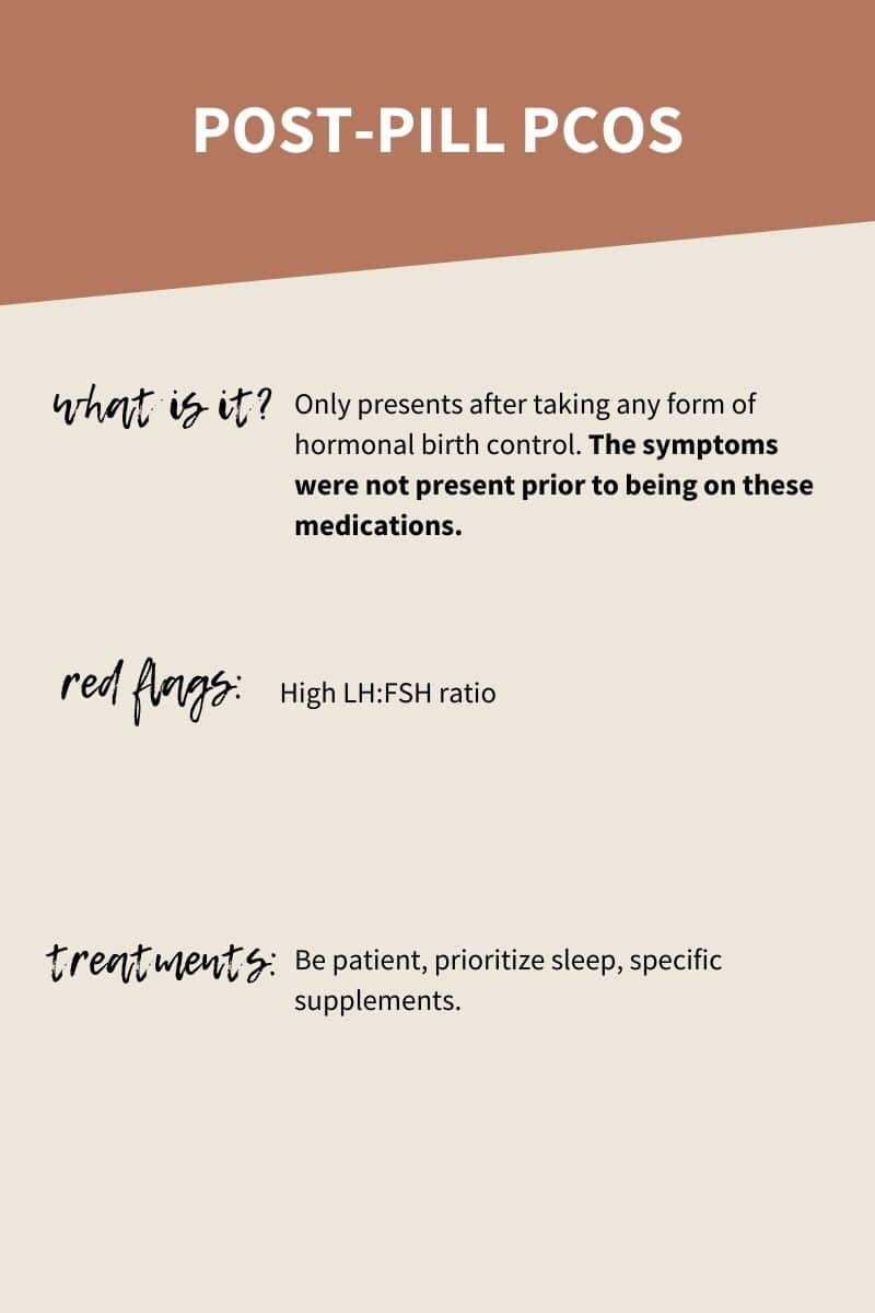 graphic explaining what post pill pcos is, the red blag tests and treatments for it