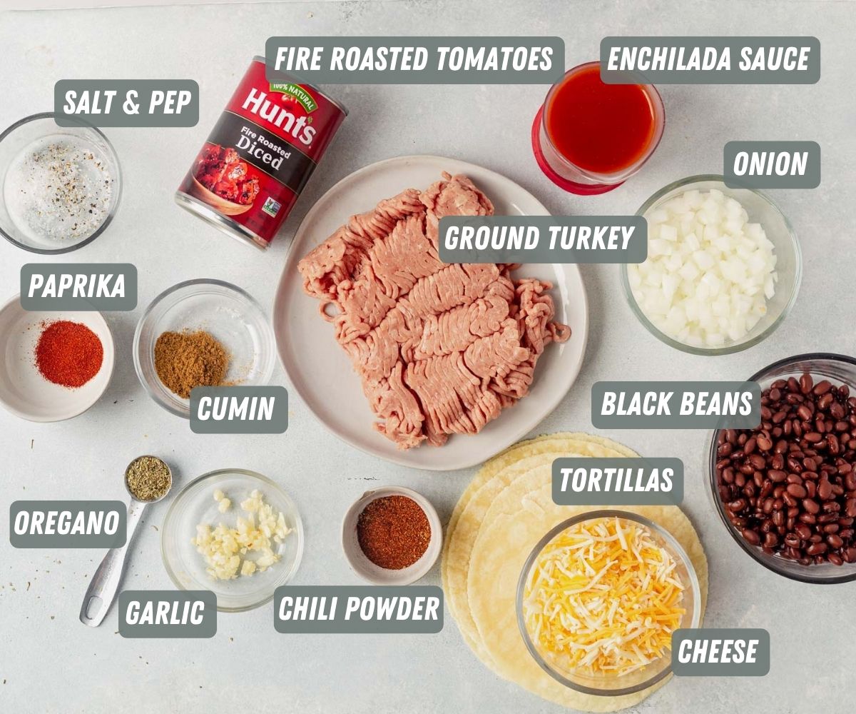 ground turkey enchilada ingredients