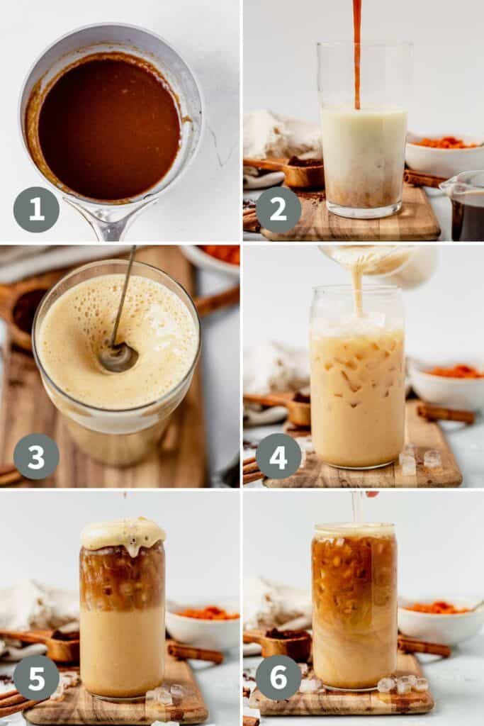 Iced Pumpkin Spice Latte - What Molly Made