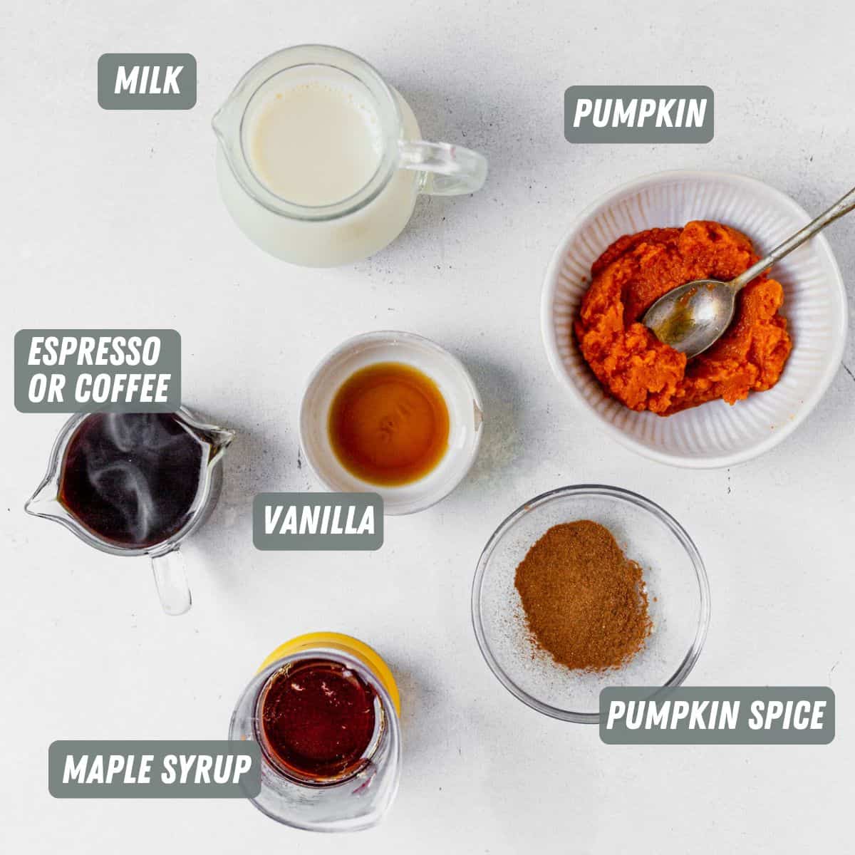 iced pumpkin spice latte ingredients