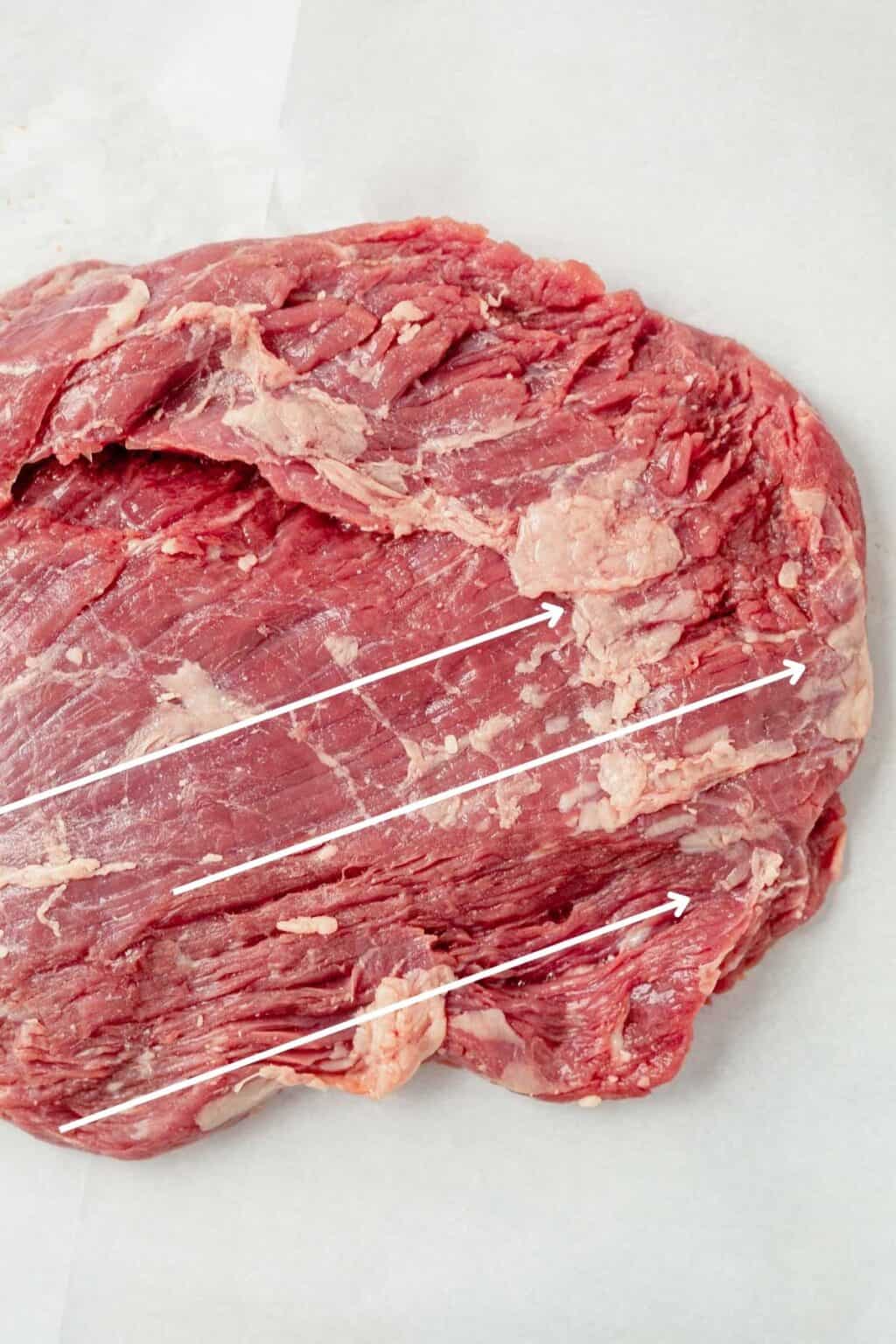 How to Cut Flank Steak What Molly Made