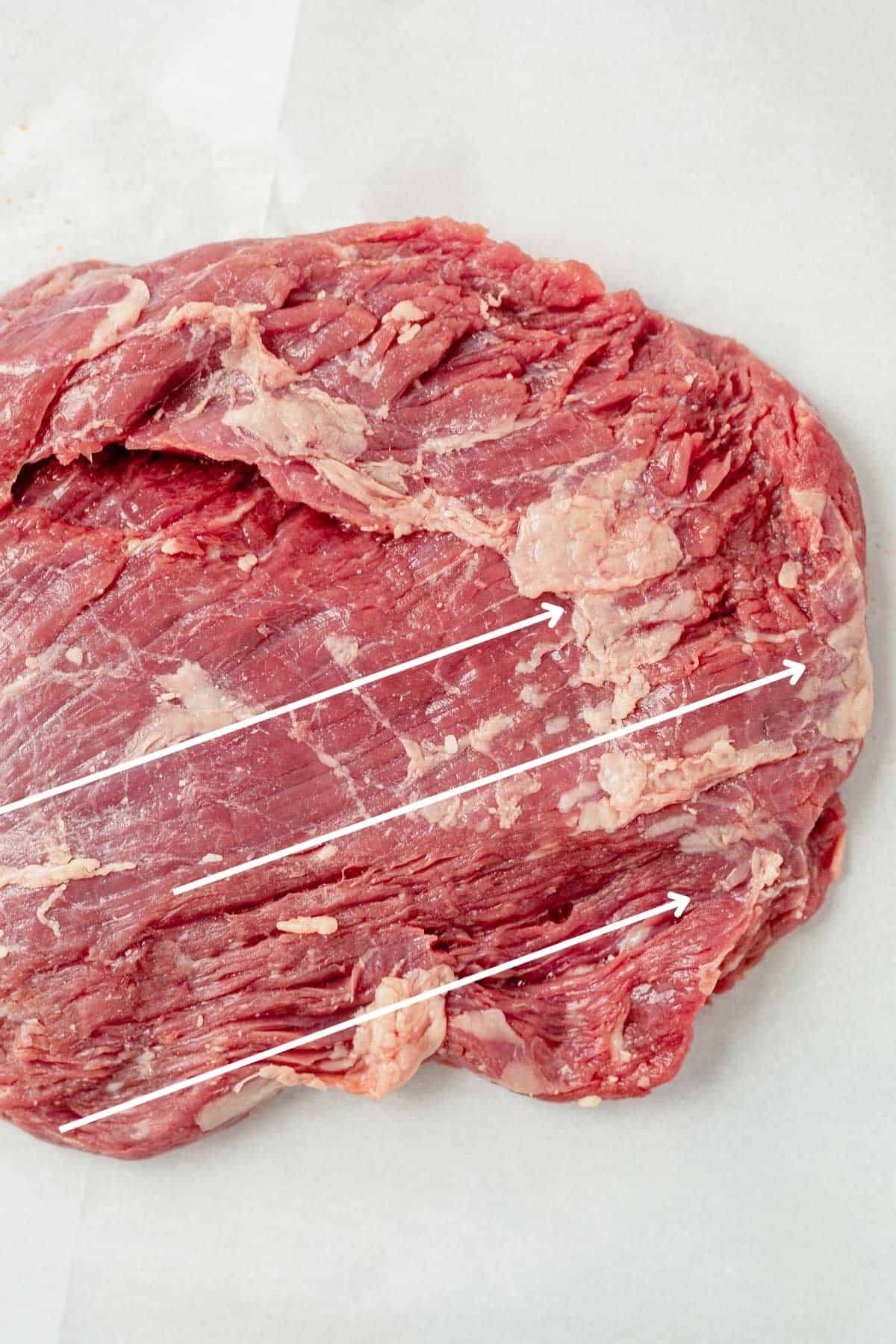 raw flank steak with arrows showing where the grain is