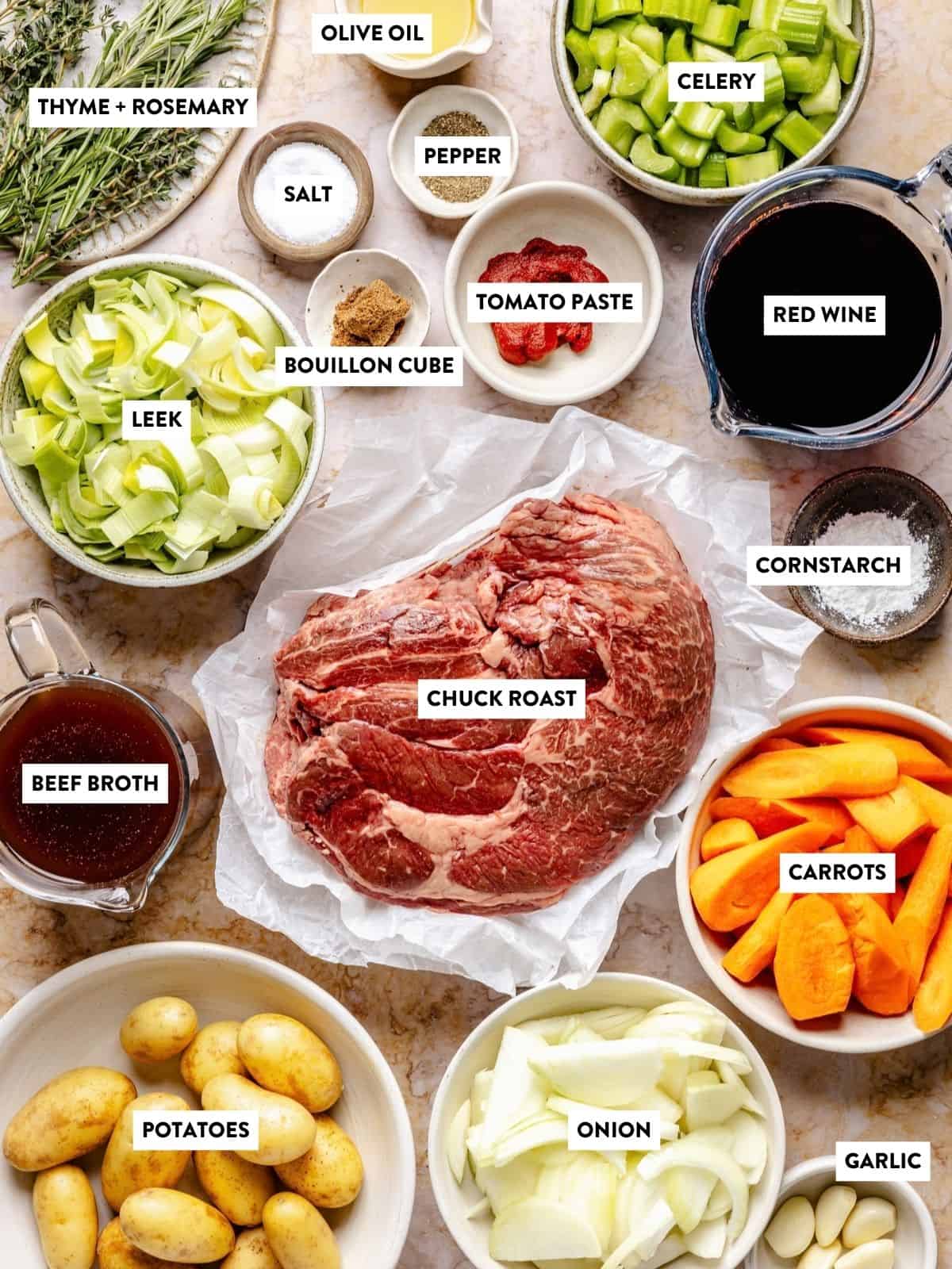 Various labeled ingredients for a pot roast are arranged on a countertop, including chuck roast, potatoes, carrots, onion, leek, celery, beef broth, red wine, tomato paste, garlic, and herbs.